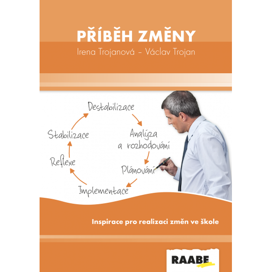 Příběh změny