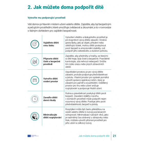 Podpora dítěte v předškolním vzdělávání - PŘÍRUČKA PRO RODIČE