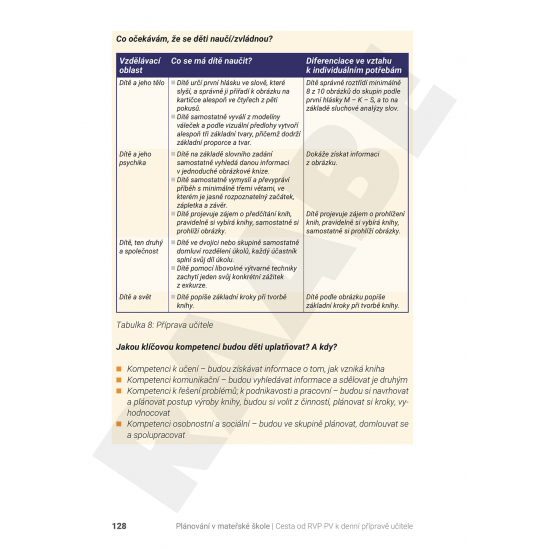 planovani-v-materske-skole-cesta-od-rvp-pv-k-denni-priprave-ucitelu