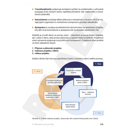 planovani-v-materske-skole-cesta-od-rvp-pv-k-denni-priprave-ucitelu