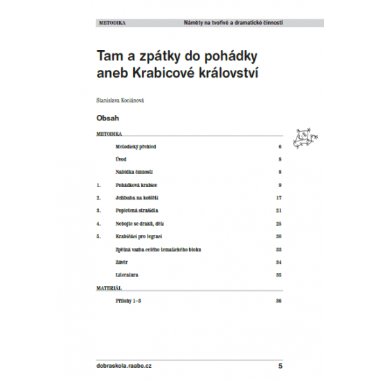 Snění na polštáři