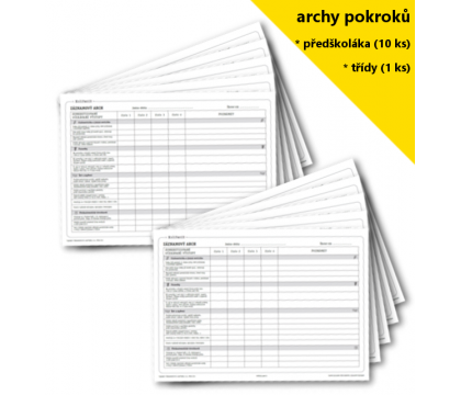 Jak hodnotit pokroky předškoláka? Toto jsou nejúčinnější metody! Jak hodnotit pokroky předškoláka? Toto jsou nejúčinnější metody!