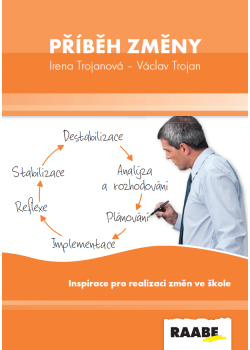 Příběh změny