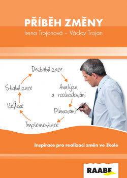 Příběh změny Příběh změny