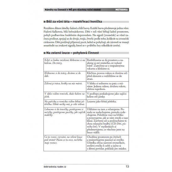 Rok v mateřské škole v činnostech – LÉTO