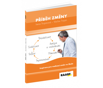 Jak proběhl křest nové publikace Příběh změny a o čem nová publikace je? Jak proběhl křest nové publikace Příběh změny a o čem nová publikace je?