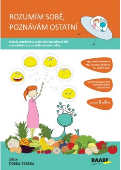 Rozumím sobě, poznávám ostatní Rozumím sobě, poznávám ostatní