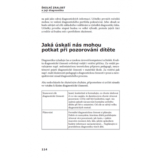 Školní zralost a její diagnostika
