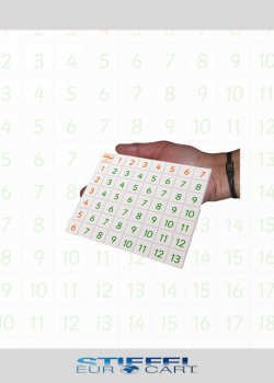 Flexitabulka PLUS-MÍNUS