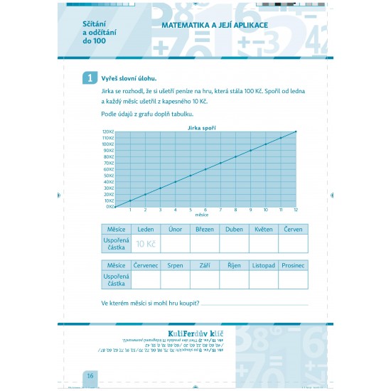 Sčítání a odčítání do 100 bez přechodu desítky - 2. a 3. ročník ZŠ